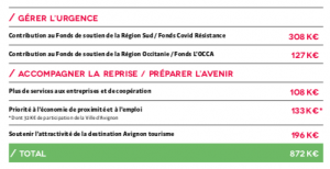 plan-de-soutien